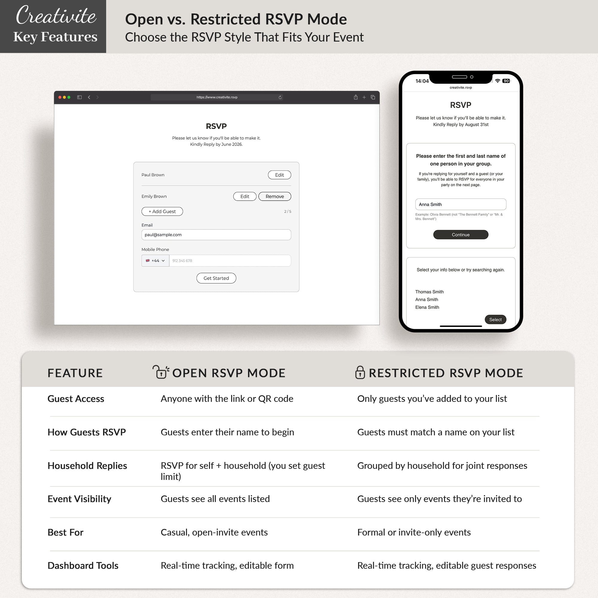 Online Wedding RSVP Page – Collect RSVPs & Track Guests