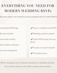 Online Wedding RSVP Page — Collect & Track Guest Replies | Creativite