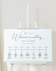 ELLA Wedding Timeline Sign Template