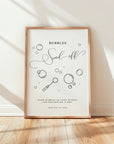 ELLA Bubble Send Off Wedding Sign Template