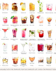 ELLA Pet Signature Drink Sign Template