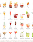 ELLA Pet Signature Drink Sign Template