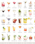 ELLA Pet Signature Drink Sign Template
