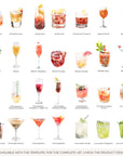 Sofia | Signature Drink Sign Template