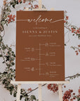 SIENNA Wedding Order of Events Sign Template