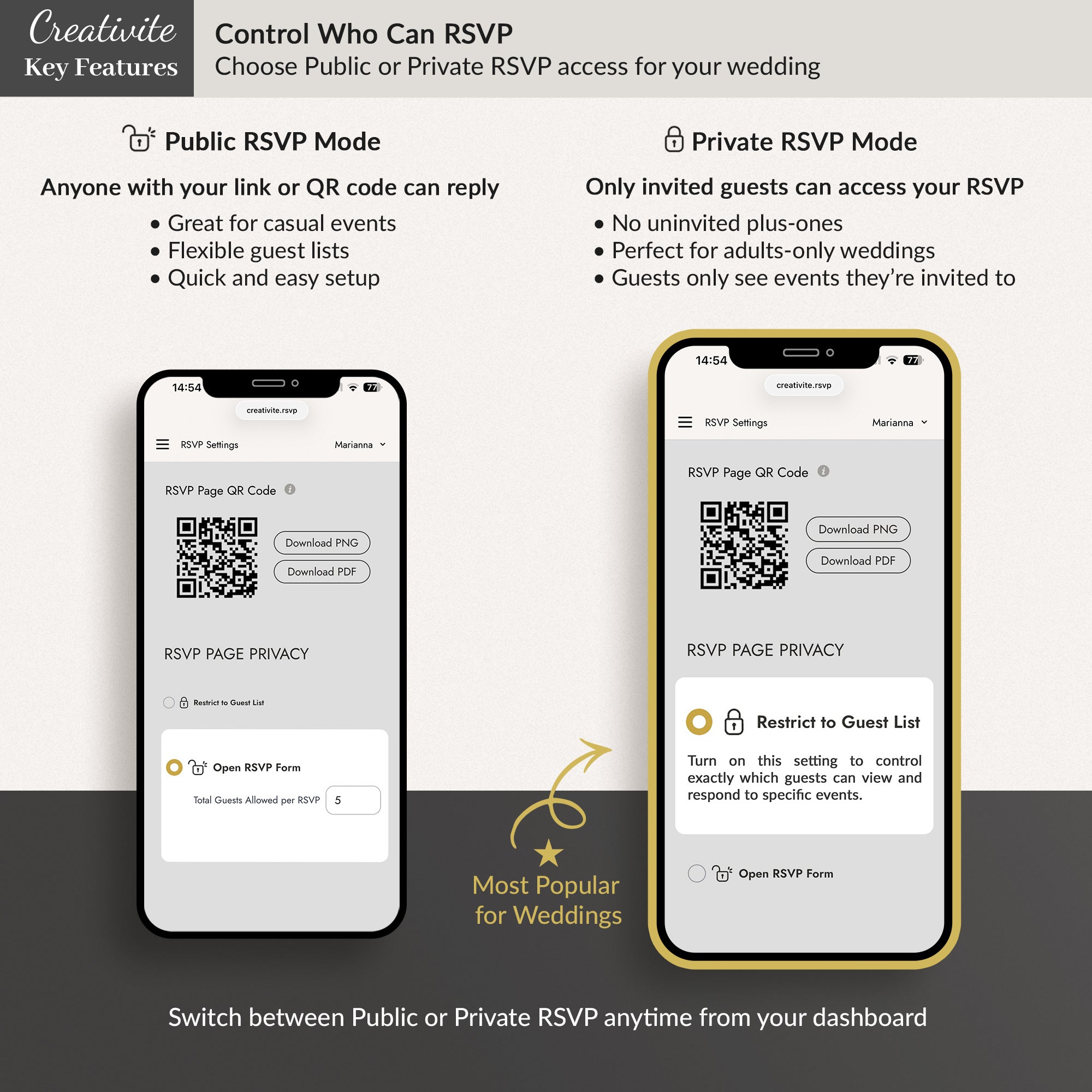 CREATIVITE Online Wedding RSVP Page – Collect &amp; Manage Guest Responses