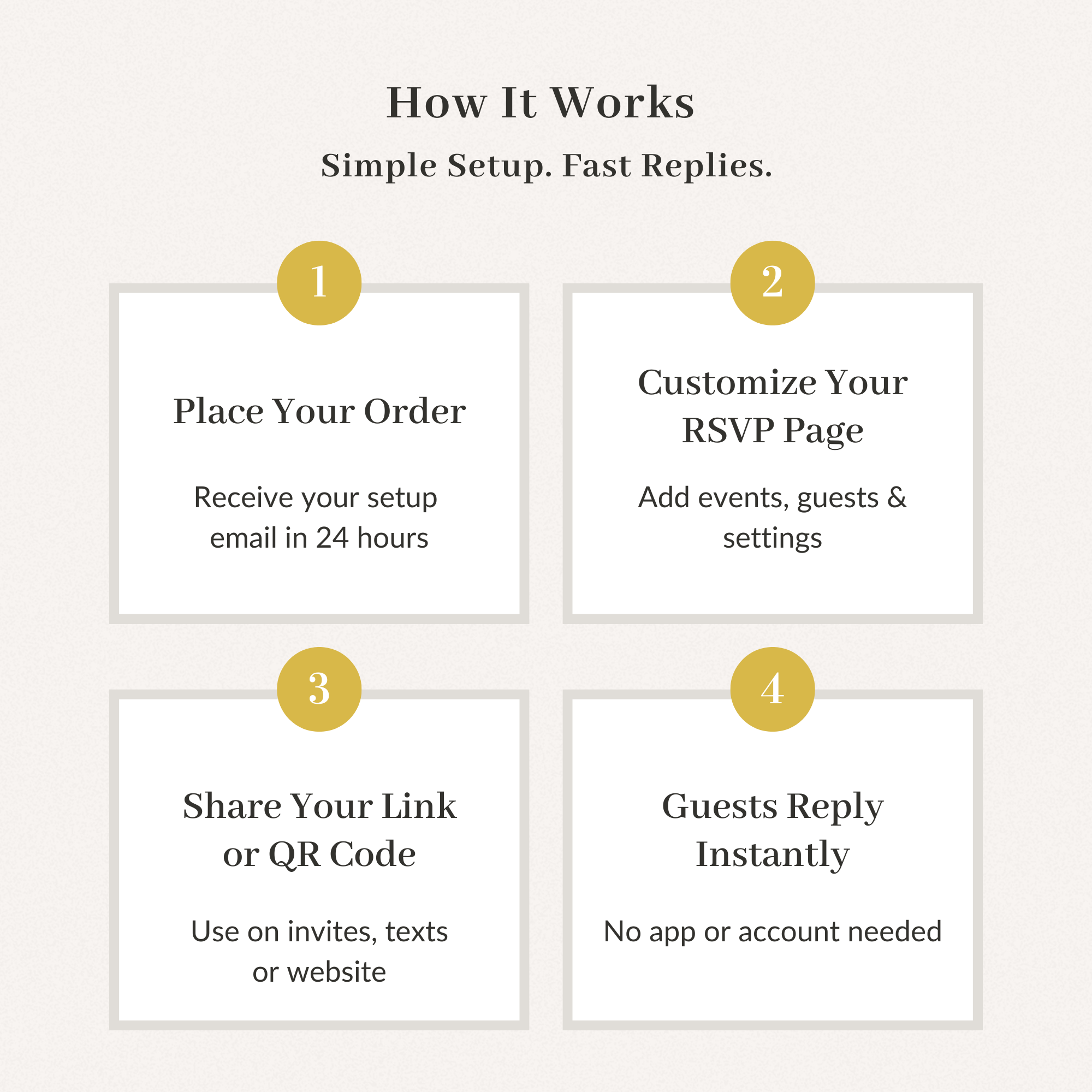 CREATIVITE Online Wedding RSVP Page – Collect &amp; Manage Guest Responses