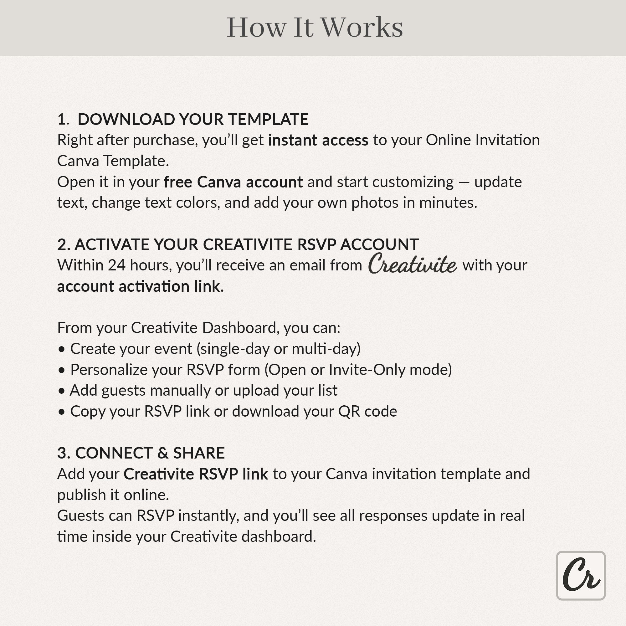 SOFIA Digital Passport Wedding Invitation With Online Rsvp