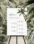 KONA Palm Tree Wedding Order of Events Sign Template