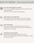 ARNA Wedding Weekend Itinerary Template Digital Card